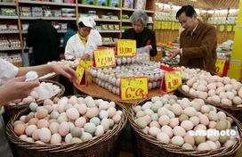 食用農產品價格回落，生產資料價格上揚