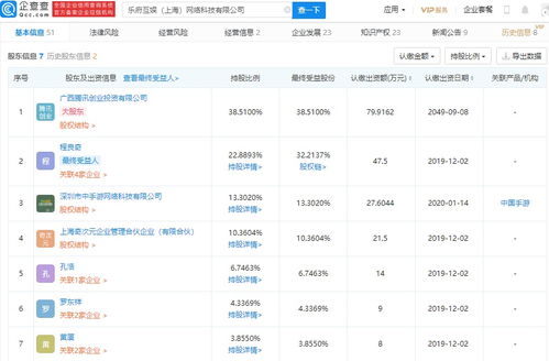 騰訊關(guān)聯(lián)企業(yè)戰(zhàn)略投資樂(lè)府互娛，深化移動(dòng)游戲與文娛產(chǎn)業(yè)布局